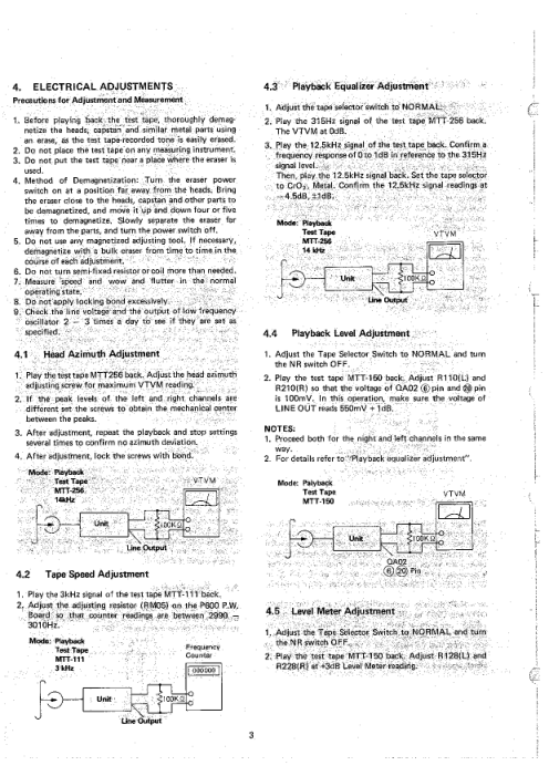 马兰士MARANTZ CP230音响电路图-5