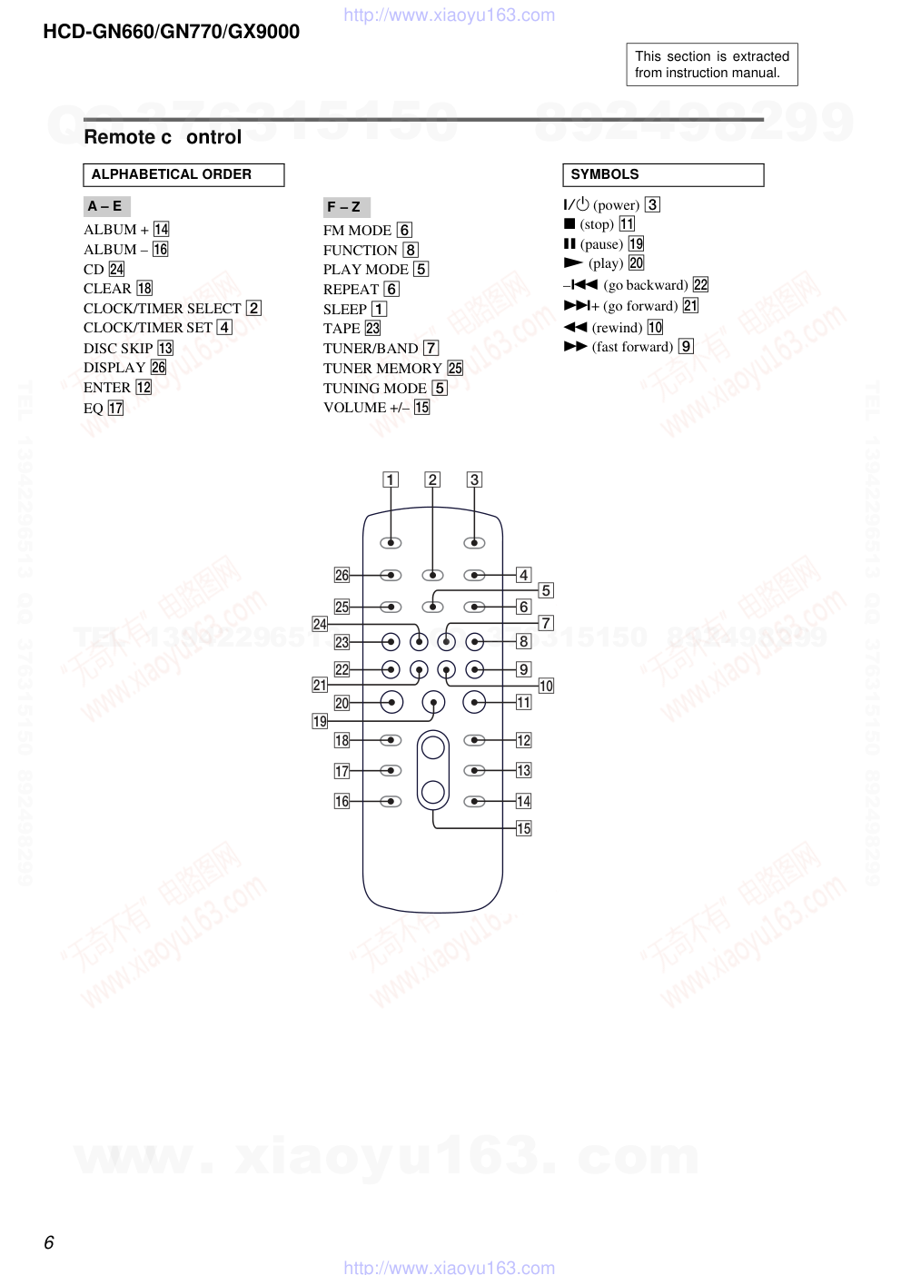 索尼SONY HCD-GN660音响图纸-5 索尼SONY HCD-GN660音响图纸-5