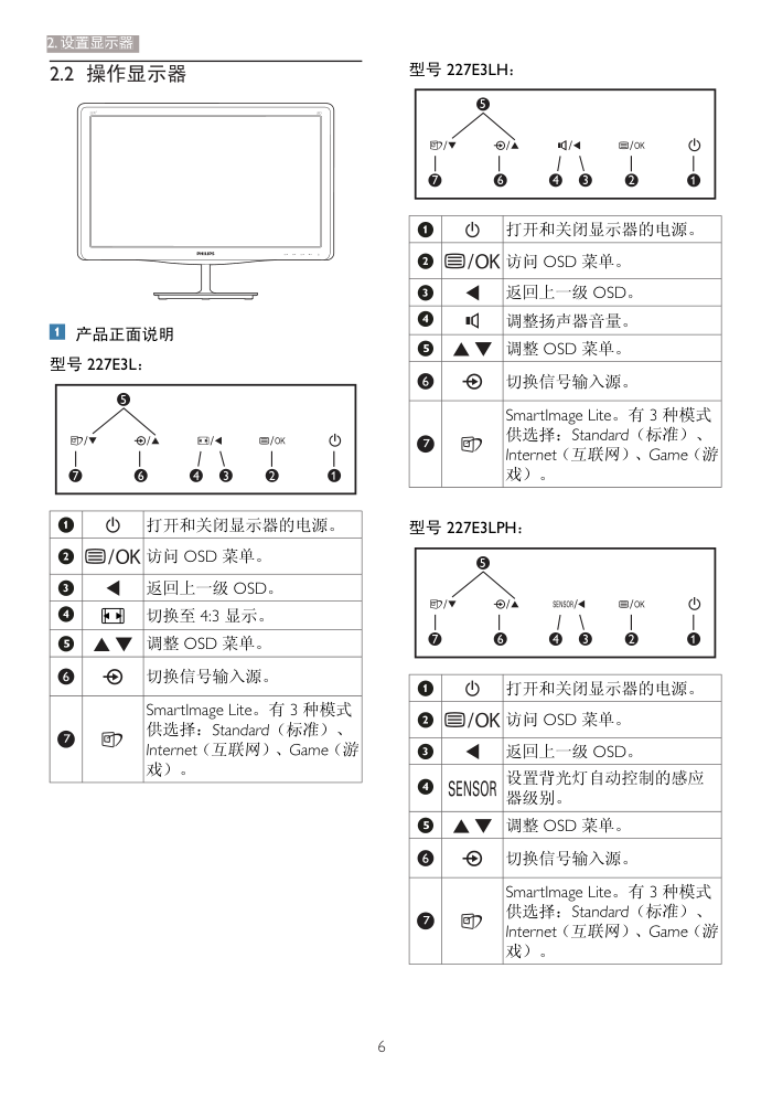 飞利浦227E3LPHSU93液晶显示器说明书-7 飞利浦227E3LPHSU93液晶显示器说明书-7