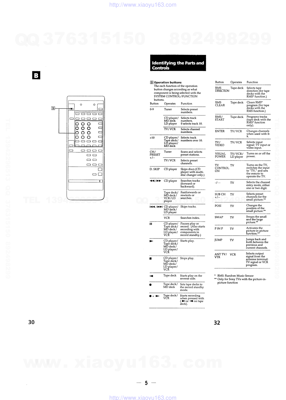 索尼SONY TA-AV590音响电路原理图-4 索尼SONY TA-AV590音响电路原理图-4