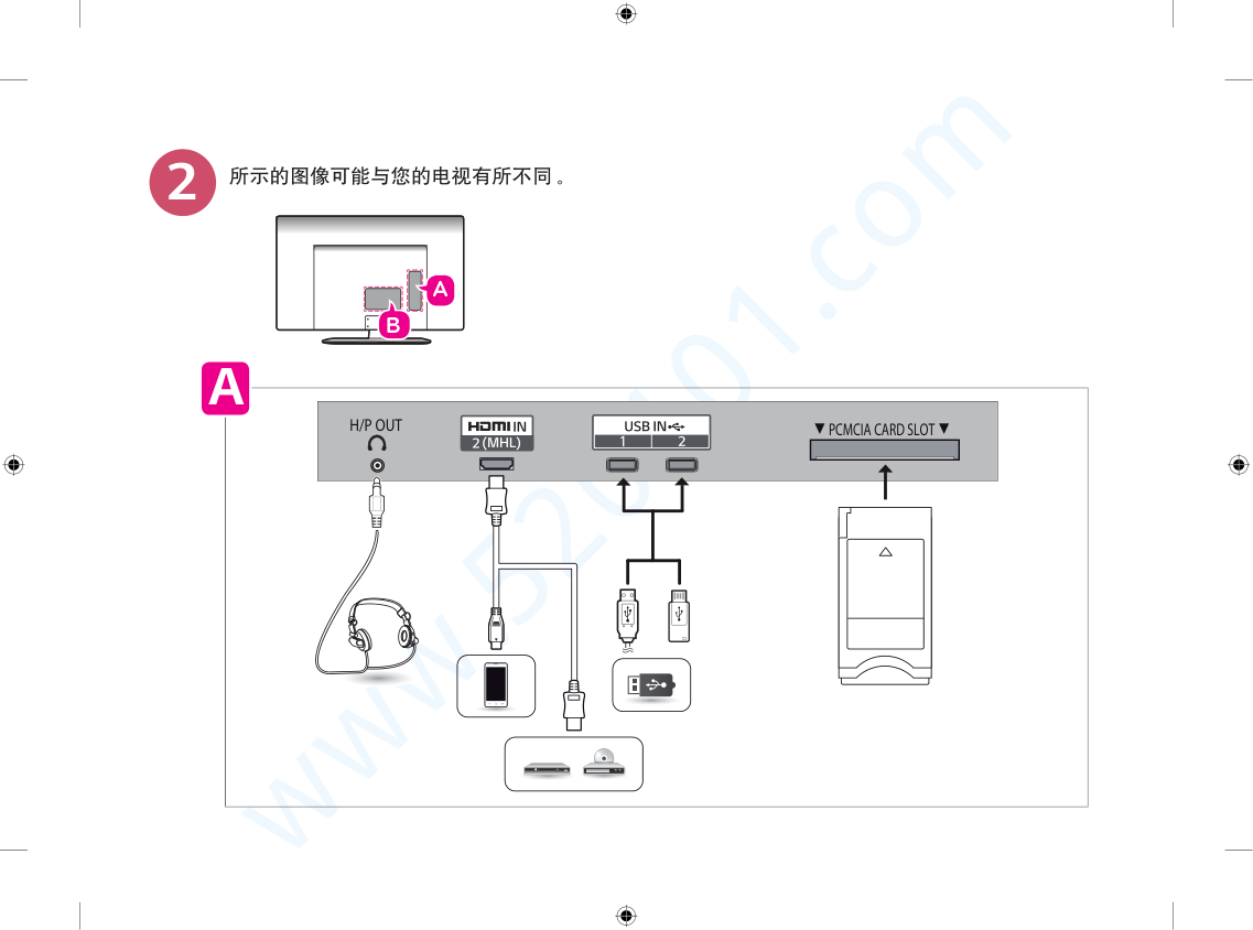 LG 43LX540S-CA液晶电视说明书-2 LG 43LX540S-CA液晶电视说明书-2