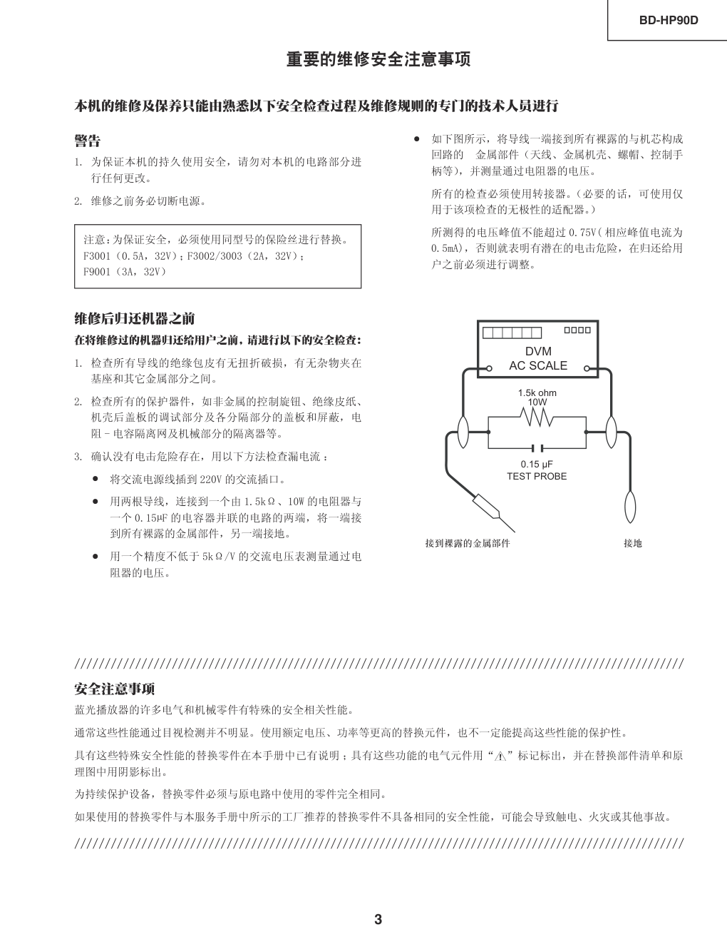 夏普BD-HP90D蓝光光盘DVD播放机维修手册-2