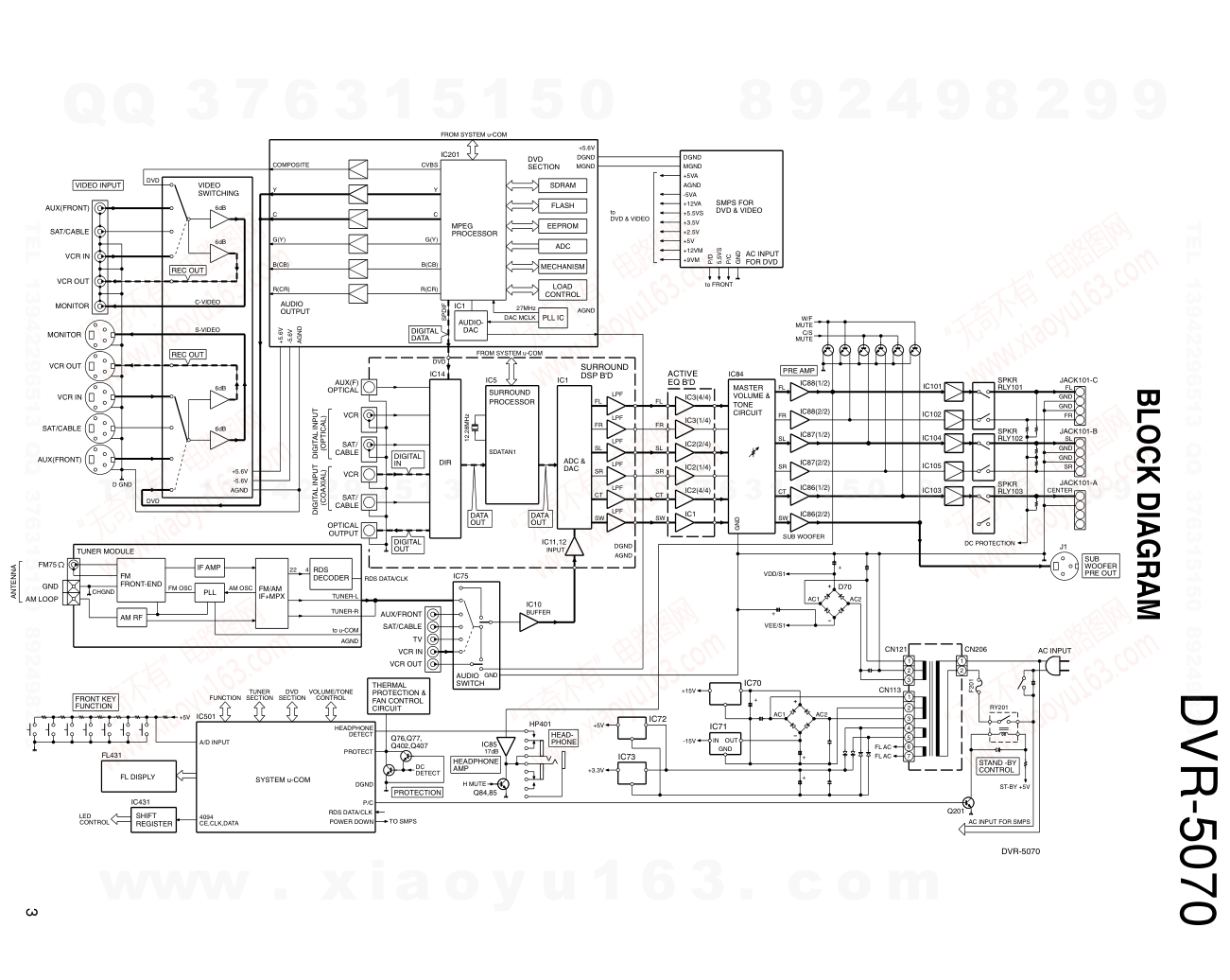 建伍KENWOOD DVR-5070 DVDAV播放机电路图-2 建伍KENWOOD DVR-5070 DVDAV播放机电路图-2