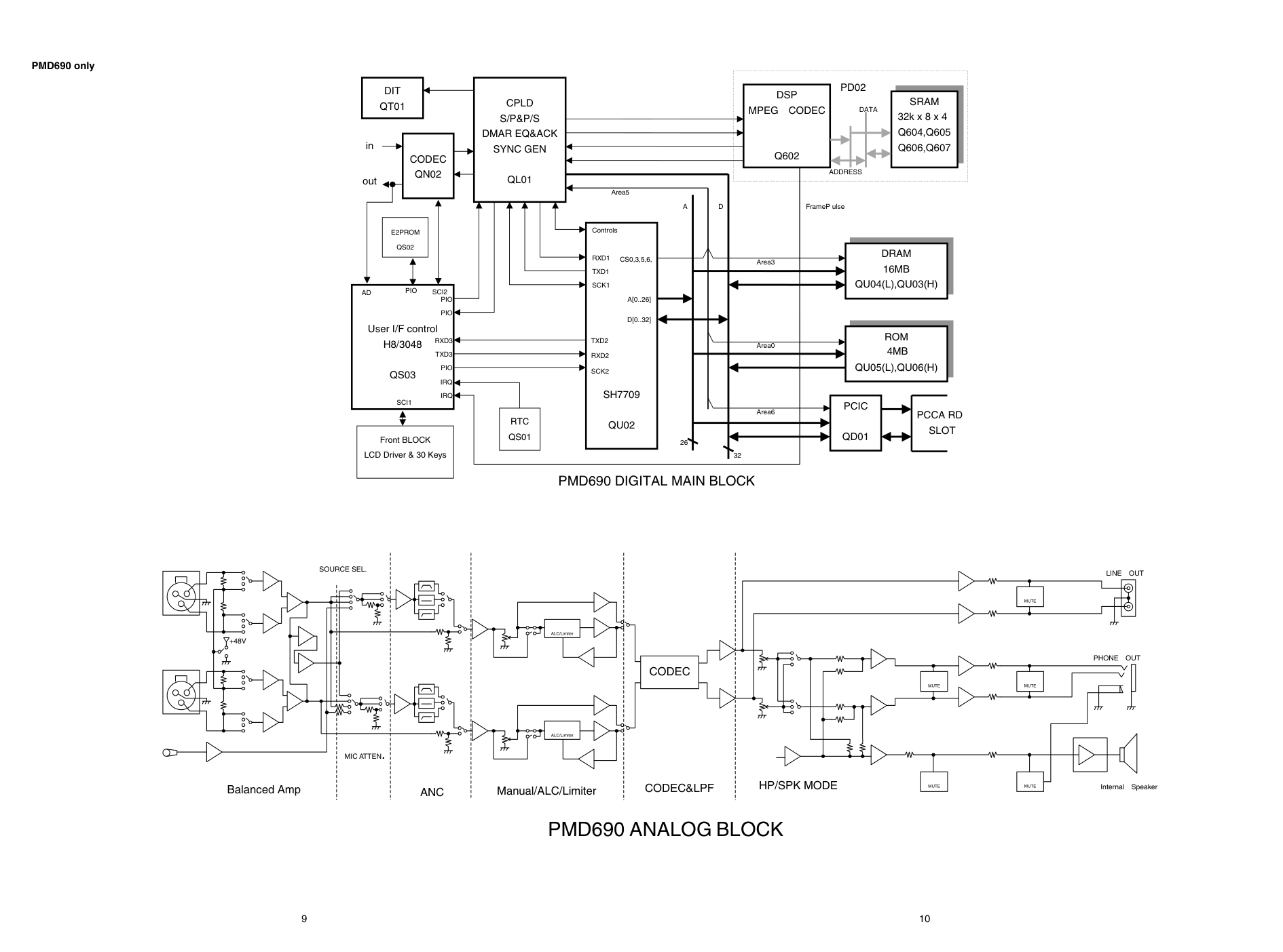 马兰士MARANTZ PMD680W1B音响电路图-9 马兰士MARANTZ PMD680W1B音响电路图-9