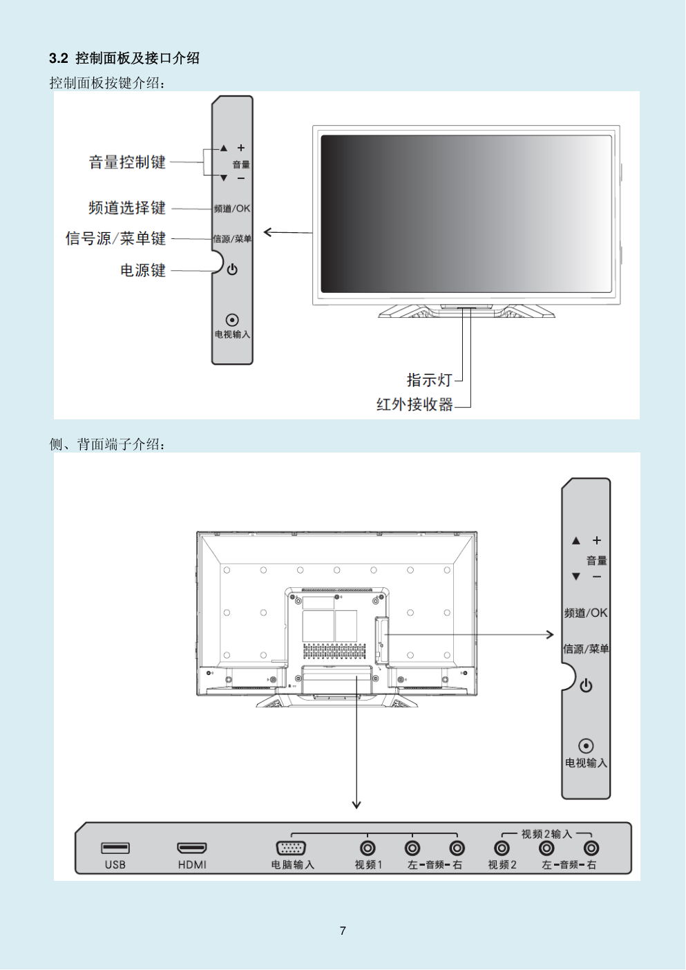 创维32E100E液晶电视维修手册-7