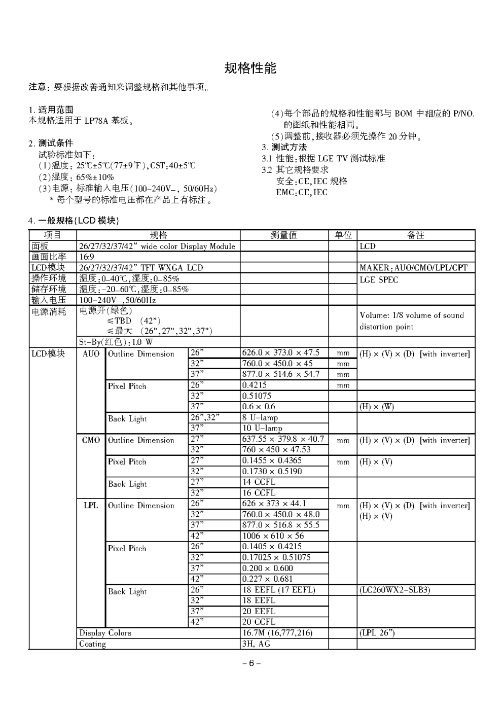 LG 37LC7RC-TA液晶电视维修手册和原理图-5 LG 37LC7RC-TA液晶电视维修手册和原理图-5