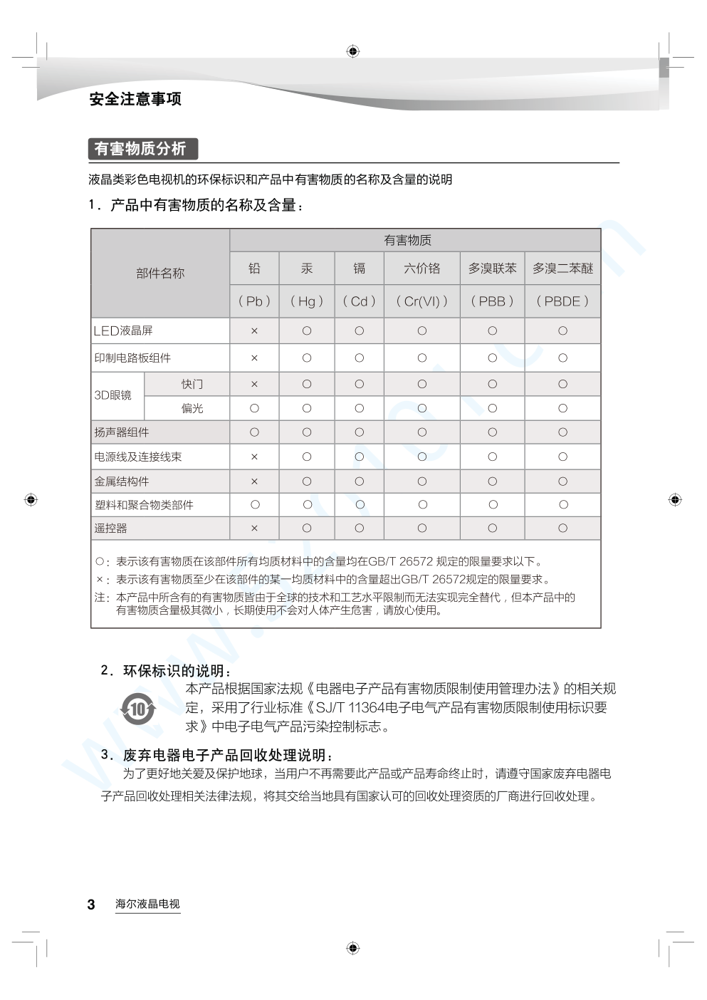 海尔LS58AL88A51液晶电视说明书-3