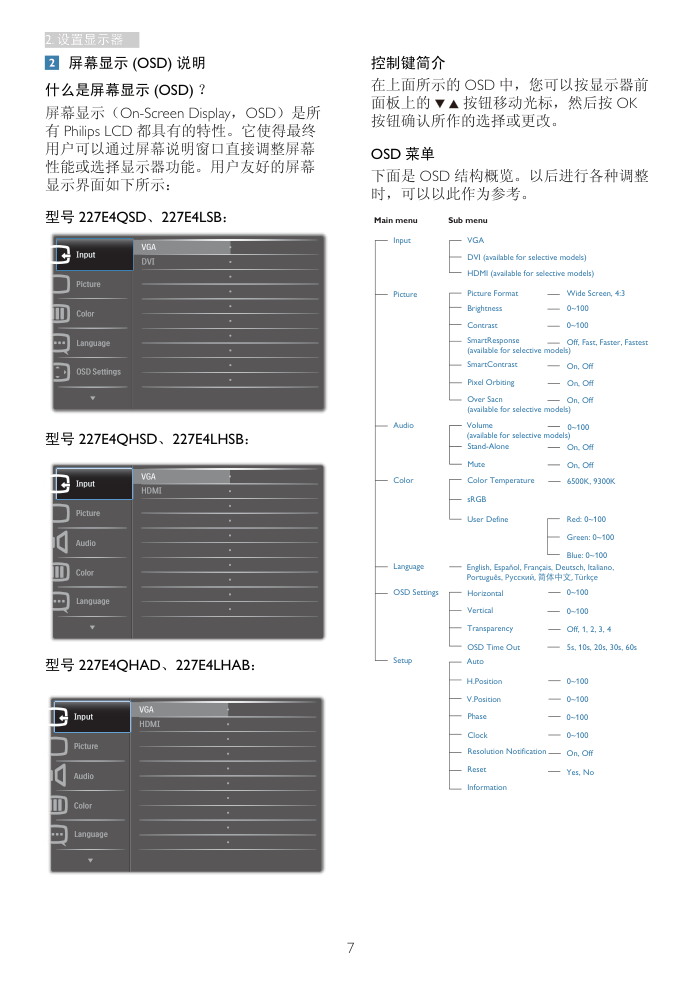 飞利浦227E4QHSD93液晶显示器说明书-8 飞利浦227E4QHSD93液晶显示器说明书-8