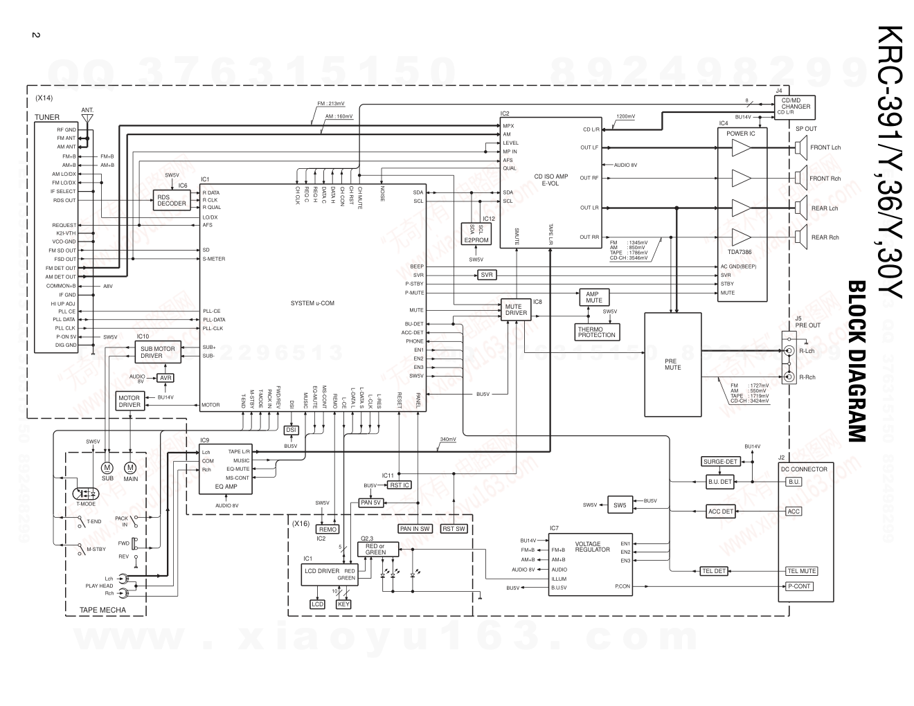 建伍KENWOOD KRC-36Y CD影碟播放机维修手册-1 建伍KENWOOD KRC-36Y CD影碟播放机维修手册-1