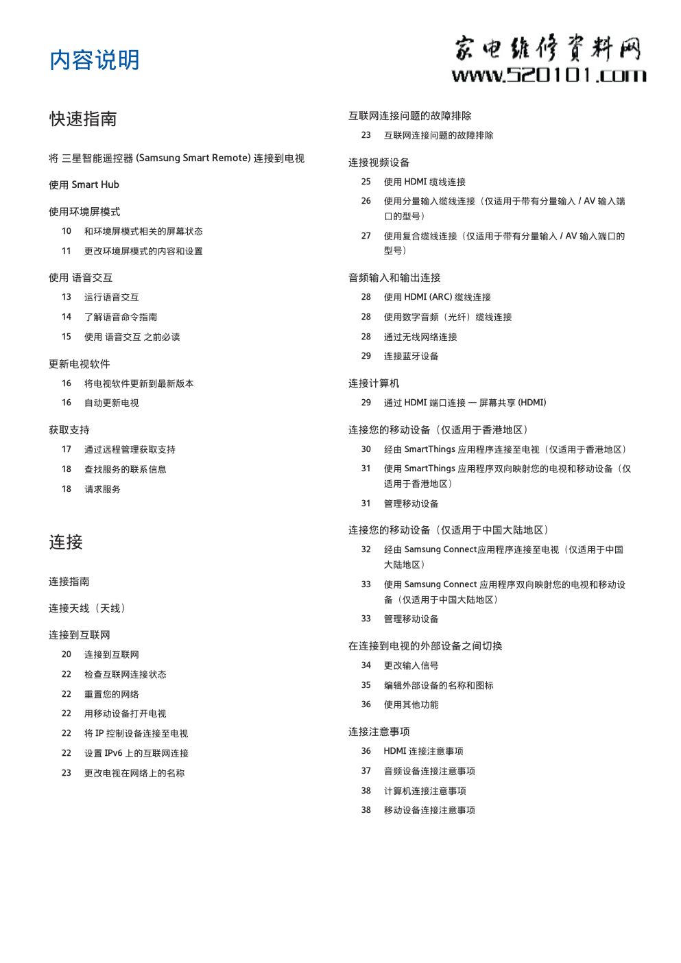 三星QA55Q7FNAJXXZ电视机使用说明书-1 三星QA55Q7FNAJXXZ电视机使用说明书-1
