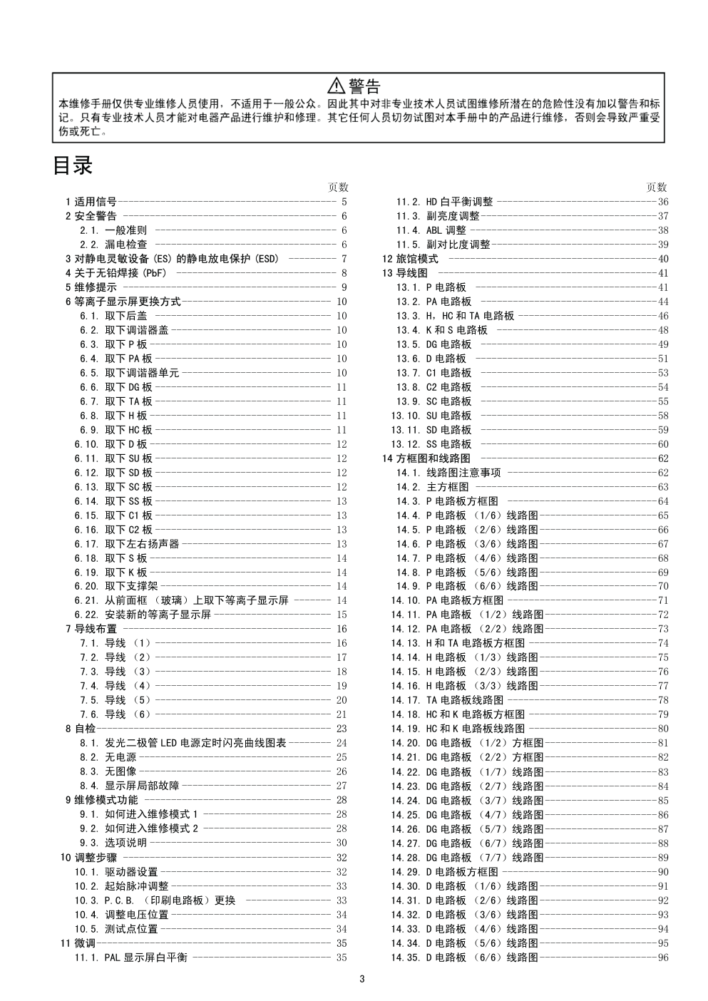 松下TH-42PA7C等离子电视(GP9DE机芯)维修手册-2