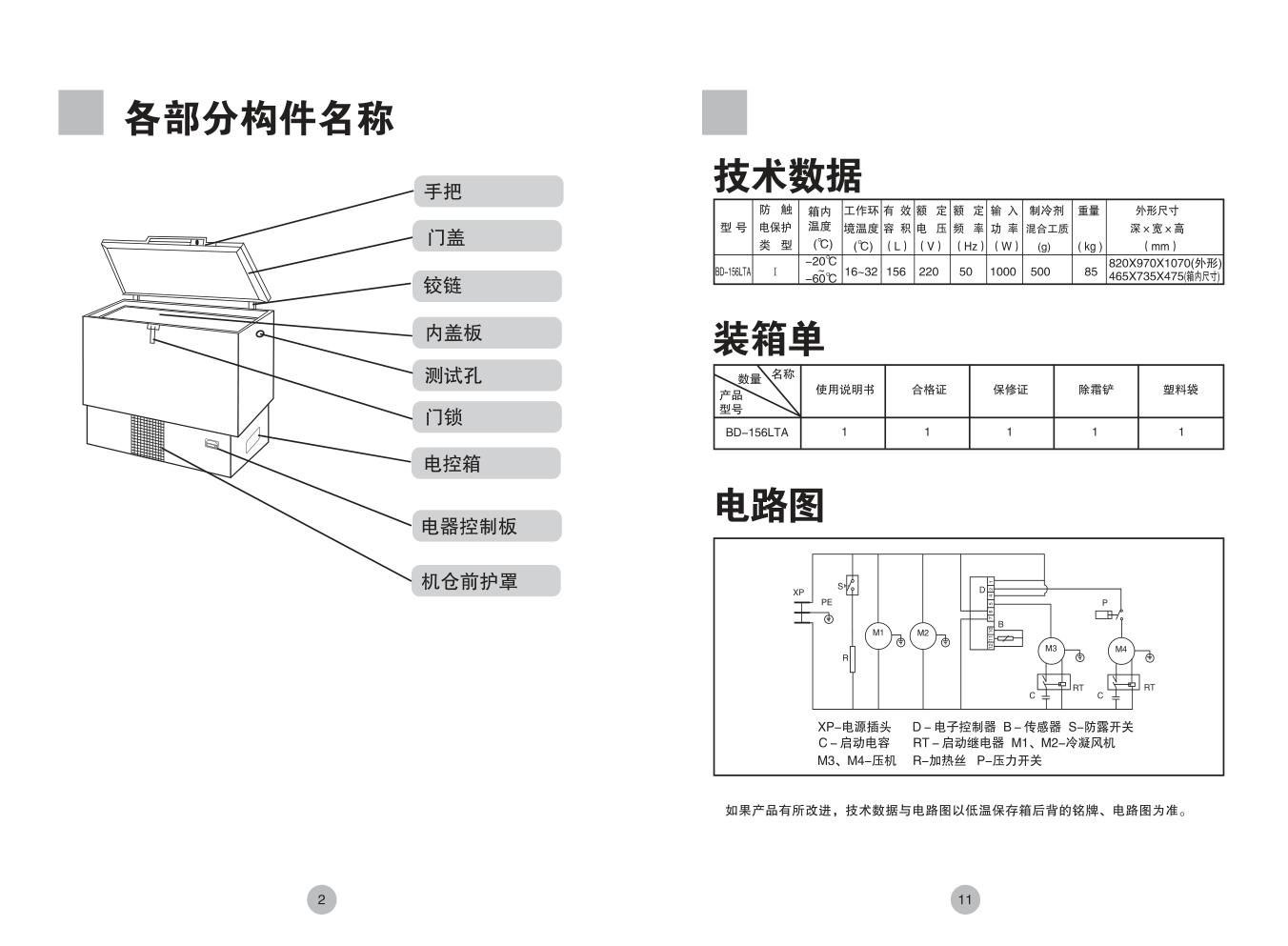 海尔BD-156LTA冰箱说明书-3 海尔BD-156LTA冰箱说明书-3