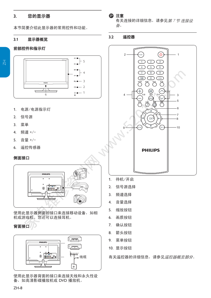 飞利浦220TS2LB93液晶显示器说明书-7
