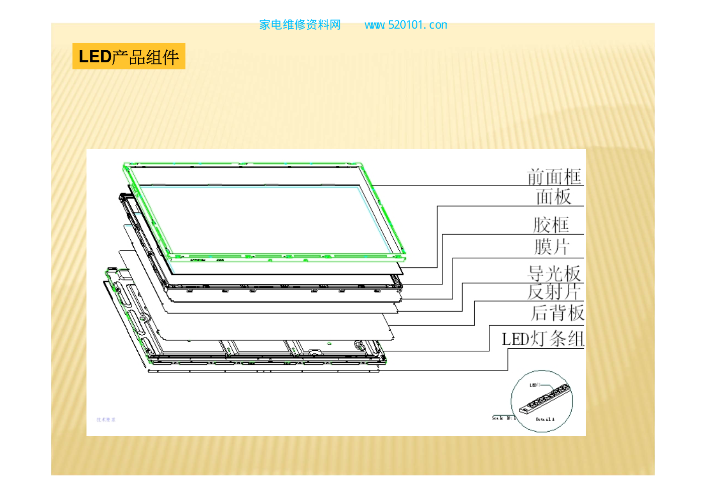 液晶模组屏维修初级手册-6
