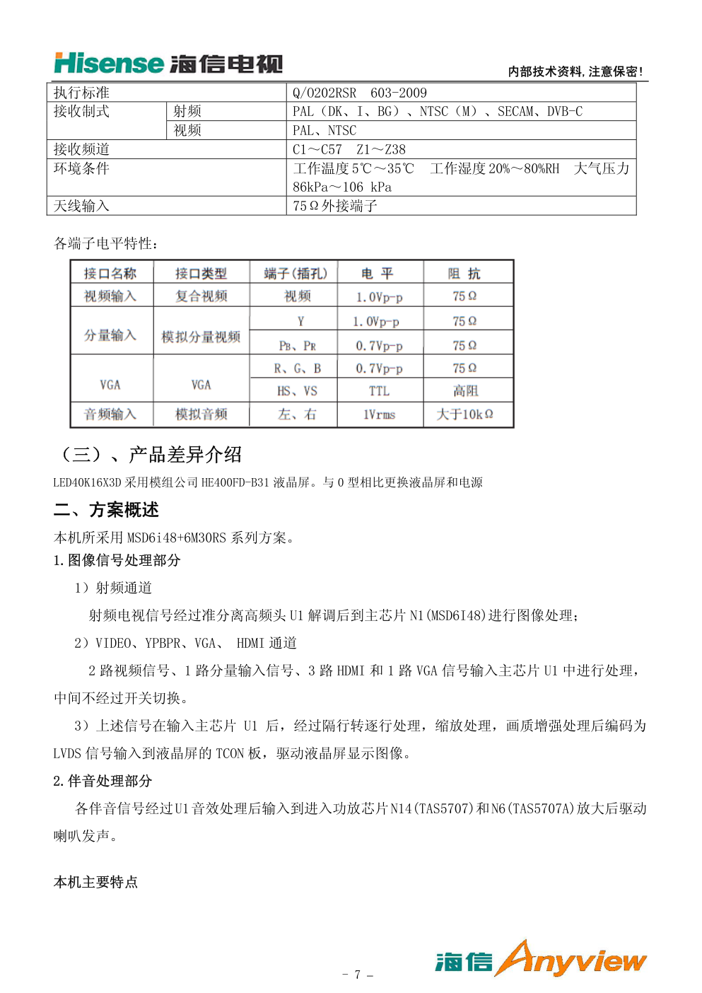 海信LED40K16X3液晶电视(MSD6I48+6M30机芯)维修手册-6 海信LED40K16X3液晶电视(MSD6I48+6M30机芯)维修手册-6