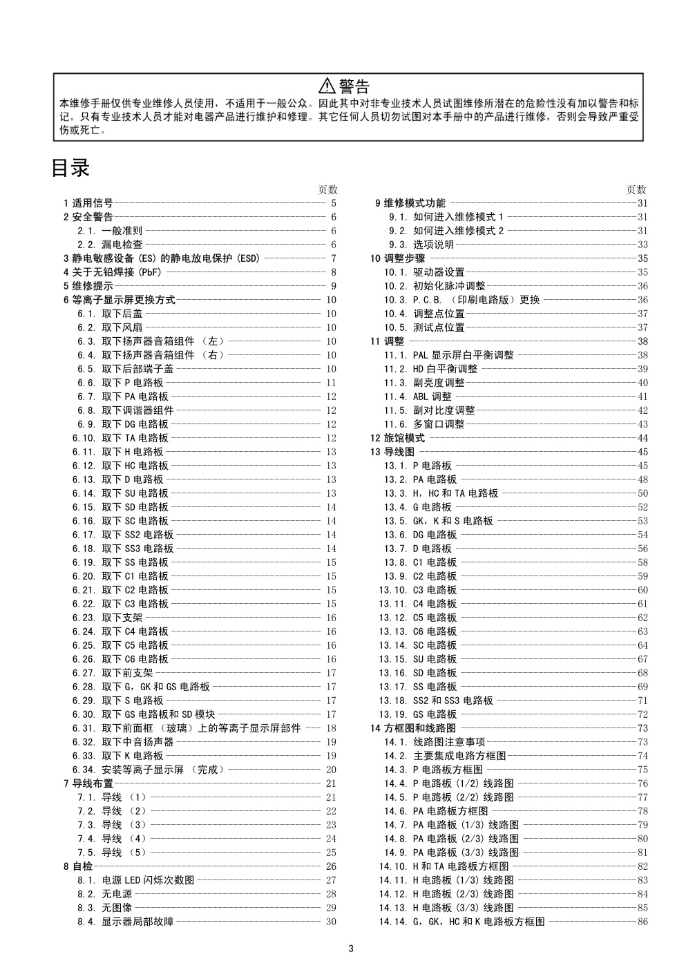 松下TH-50PV600C等离子电视维修手册和图纸-2