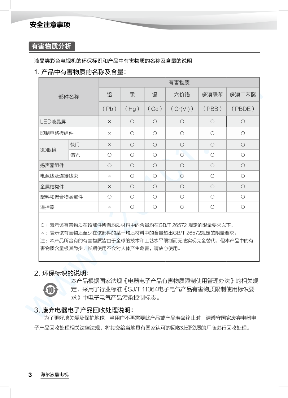 海尔LE43AL88K20液晶电视说明书-3 海尔LE43AL88K20液晶电视说明书-3