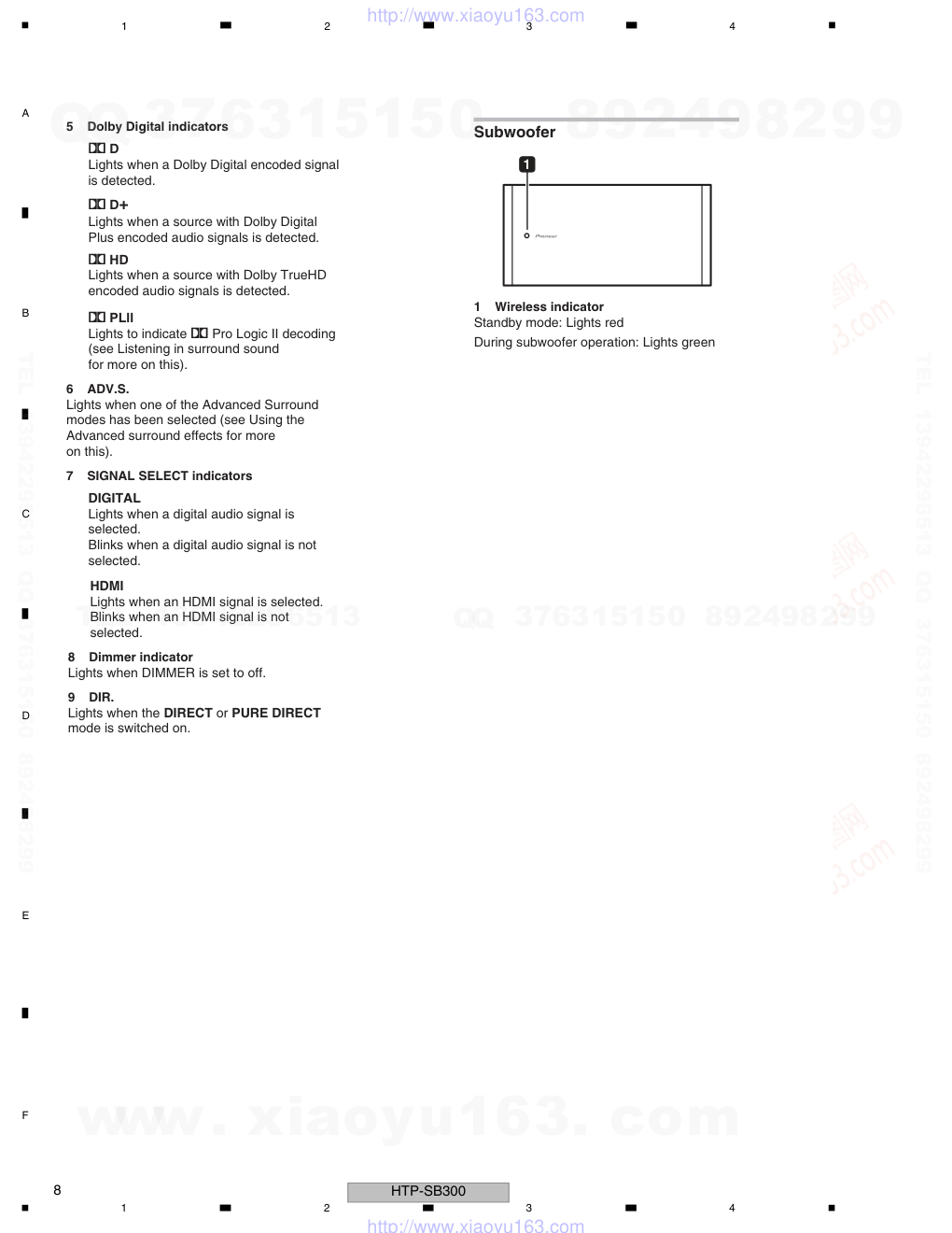 先锋PIONEER HTP-SB300音响电路图-7 先锋PIONEER HTP-SB300音响电路图-7