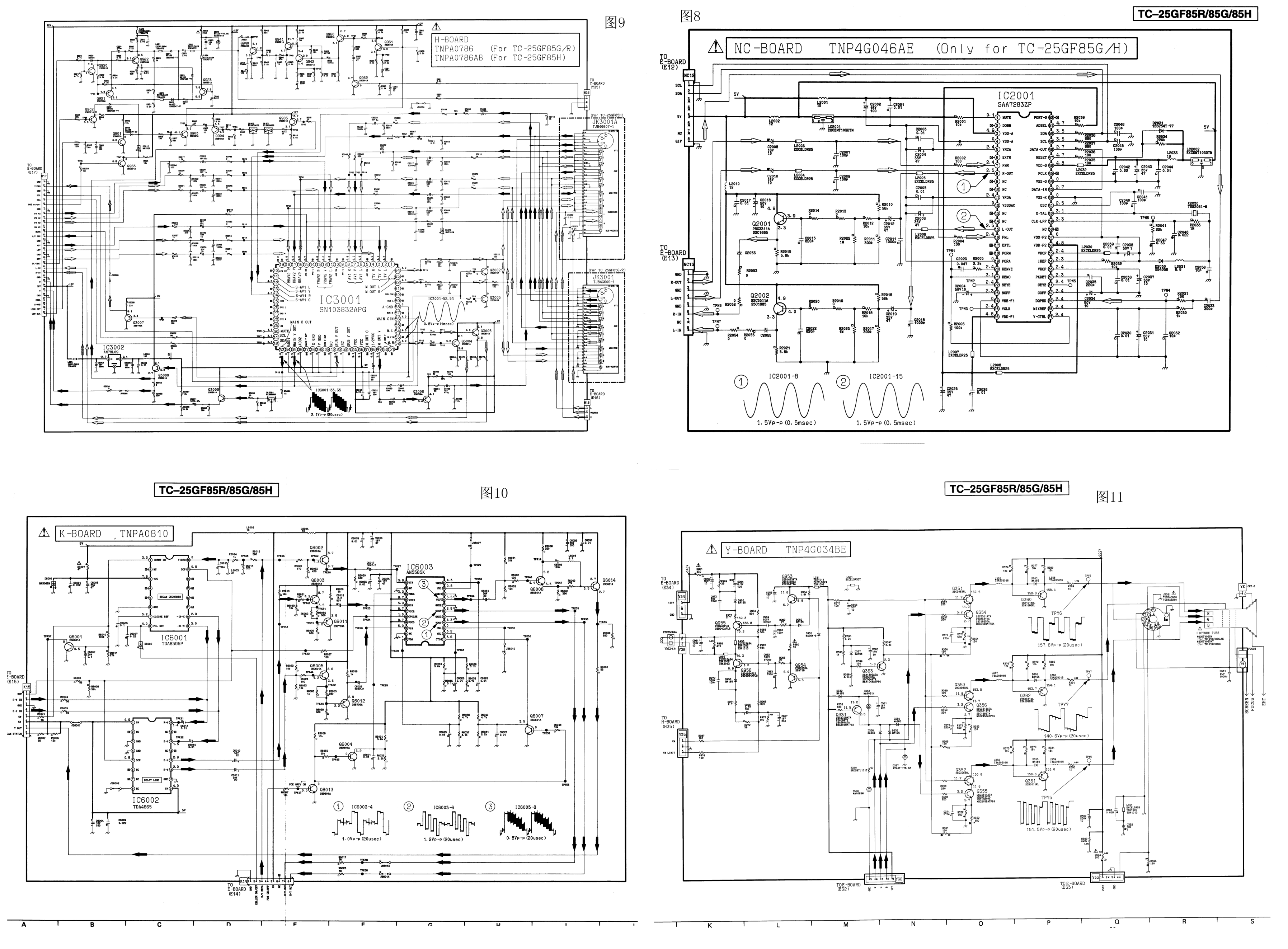 松下TC-29GF85G彩电电路原理图-1