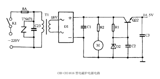 CHD-CHI4816电磁炉电路图-2 CHD-CHI4816电磁炉电路图-2