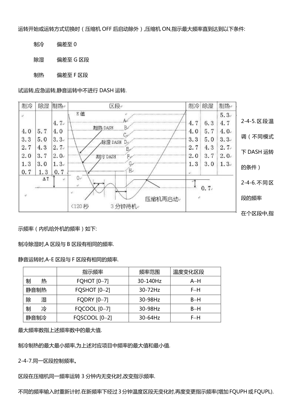 海尔KFR-35GW01JEQ23分体式空调培训手册-8 海尔KFR-35GW01JEQ23分体式空调培训手册-8
