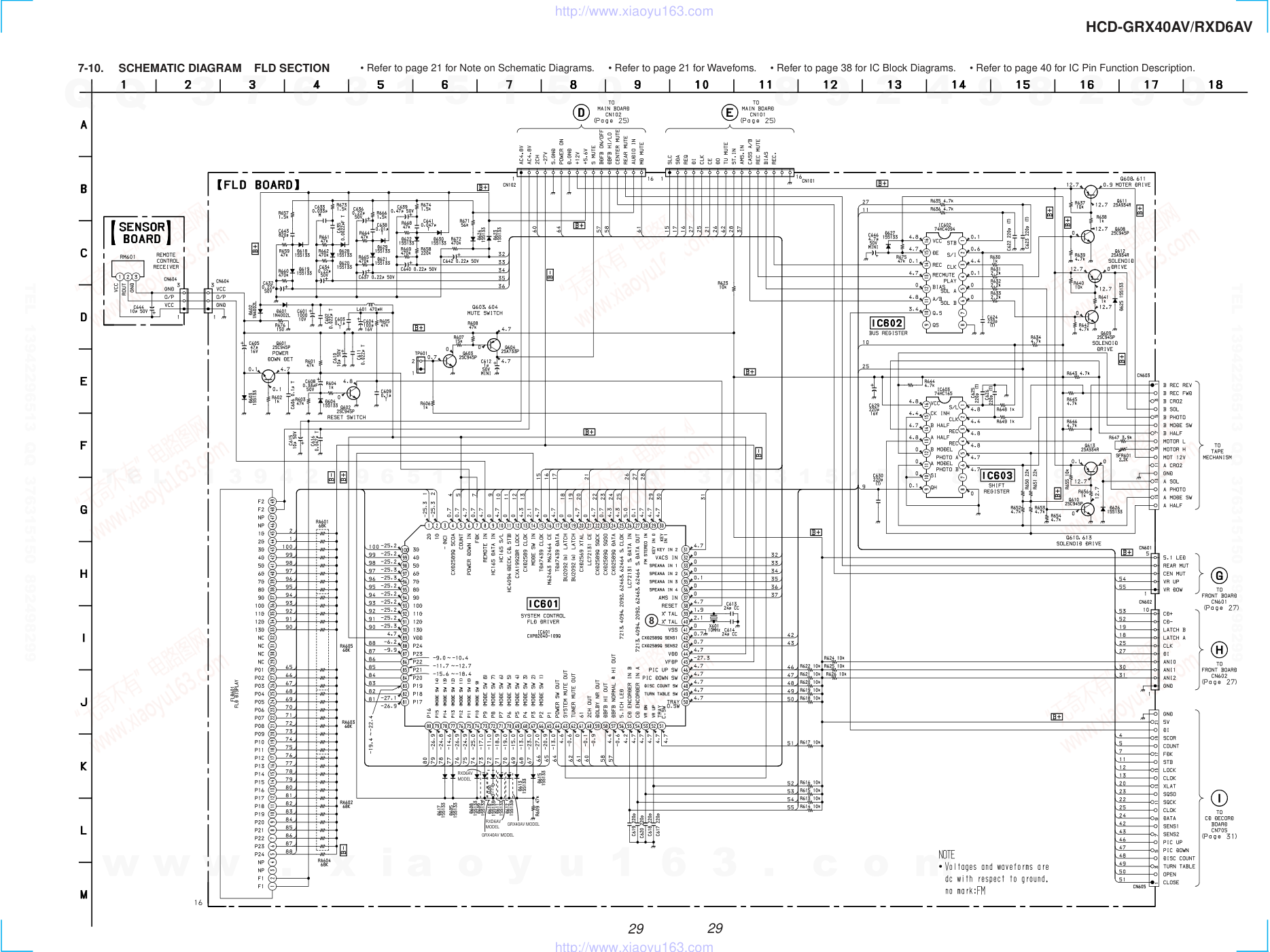 索尼SONY HCD-GRX40AV音响电路图-5