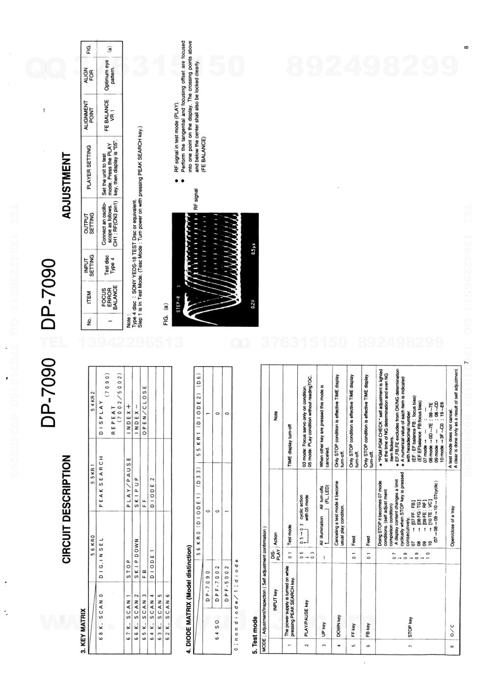 建伍KENWOOD DP-7090 CD播放机电路图-5 建伍KENWOOD DP-7090 CD播放机电路图-5