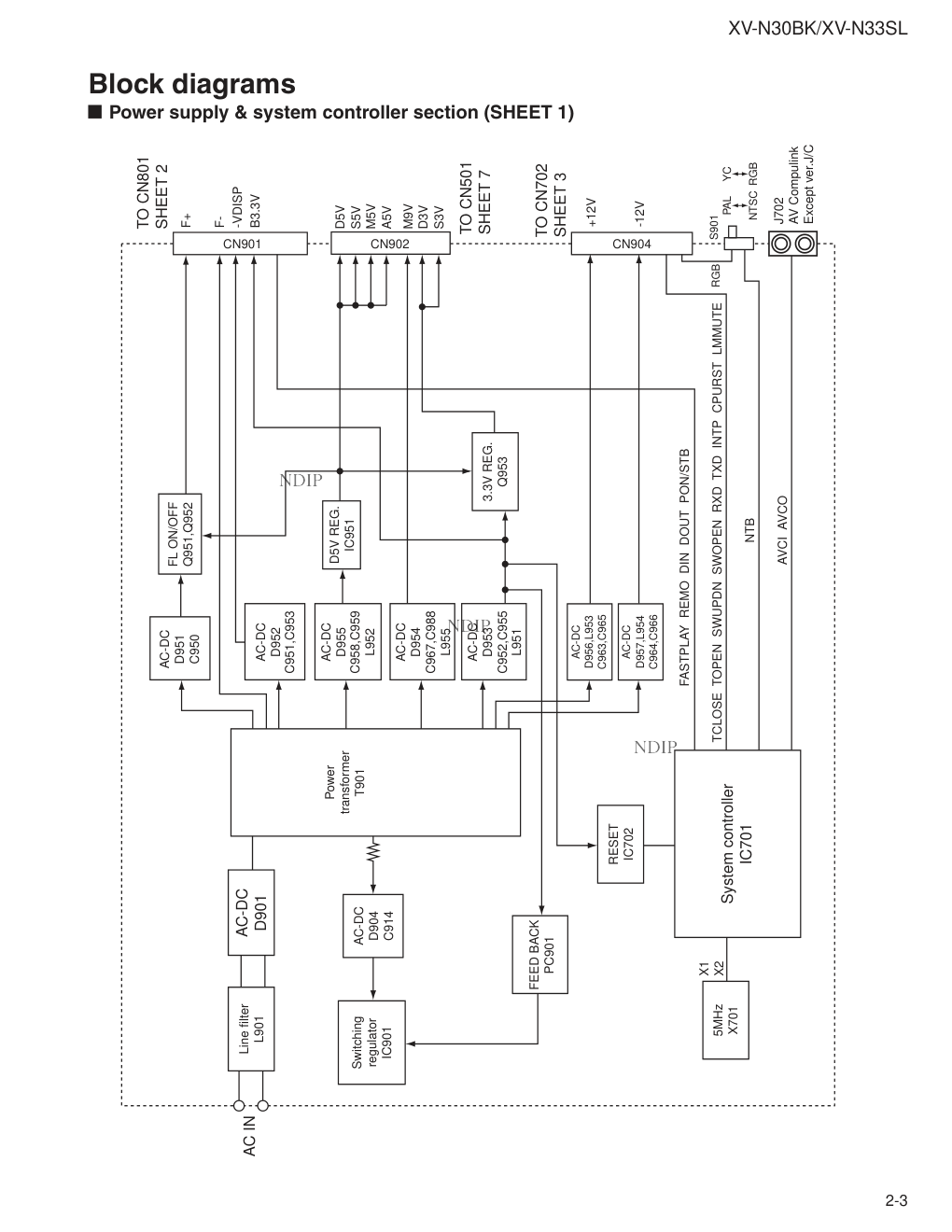 胜利JVC XV-N30BBK音响电路原理图-0 胜利JVC XV-N30BBK音响电路原理图-0