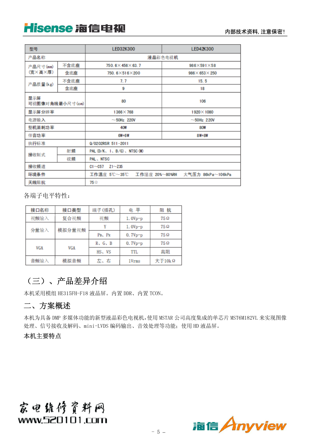海信LED32H310液晶电视（MST6M182VG机芯）维修手册-4