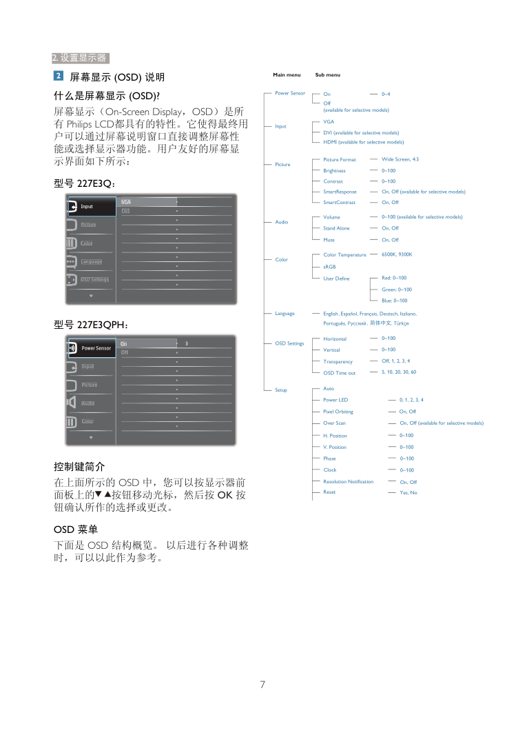 飞利浦227E3QPHSU93液晶显示器说明书-8 飞利浦227E3QPHSU93液晶显示器说明书-8