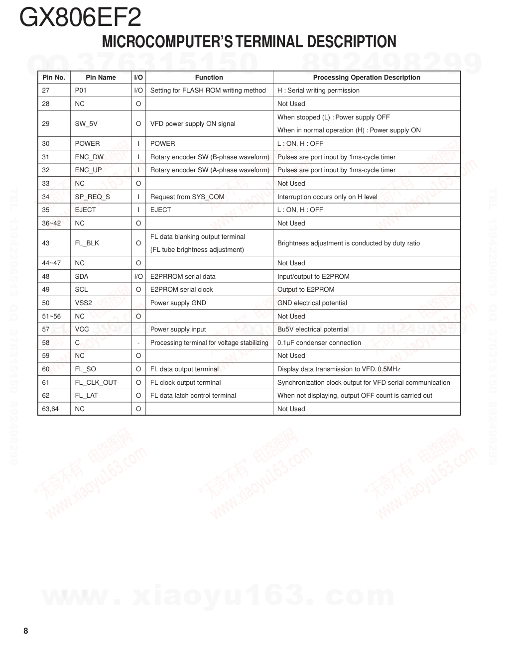 建伍KENWOOD GX-608EF2 CD播放机电路图-7