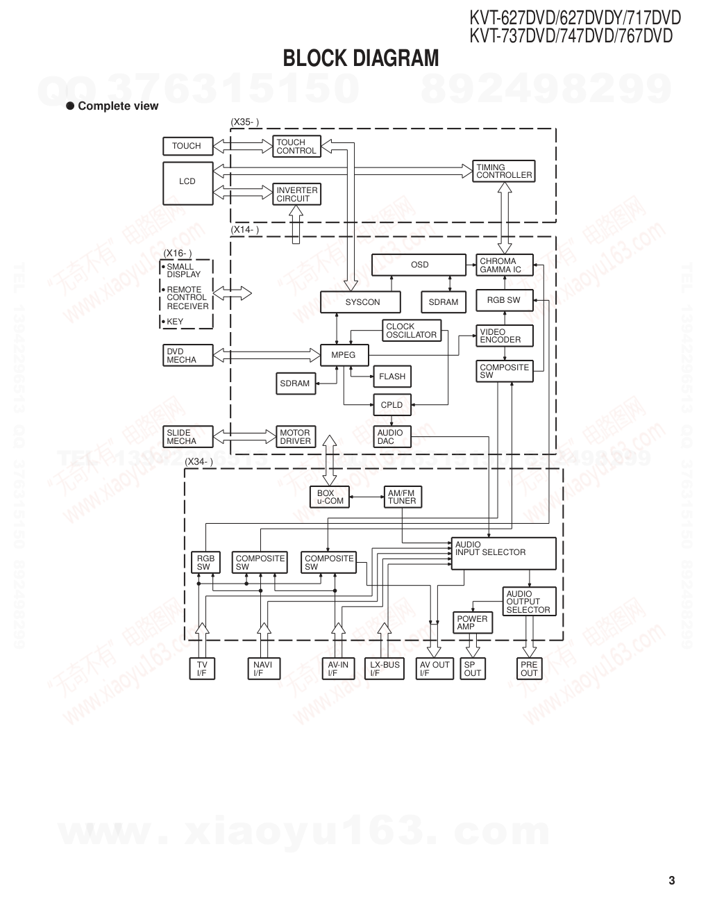 建伍KENWOOD KVT-627DVDY播放器电路原理图-2