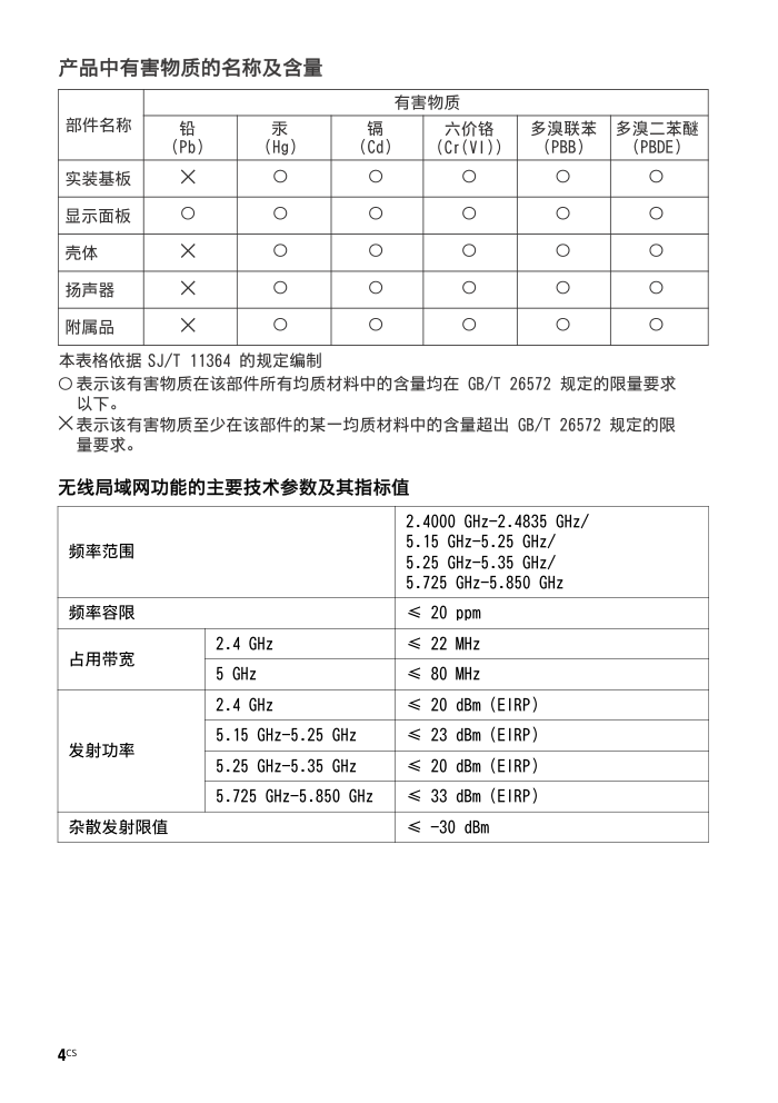 索尼KD-55A8F OLED电视说明书-3