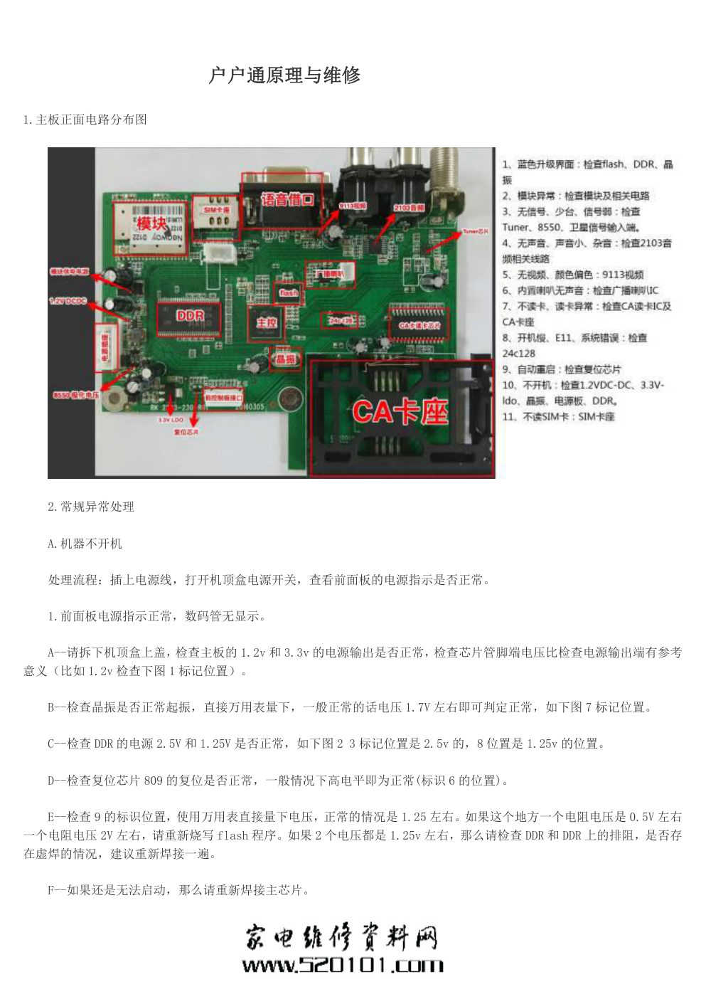 户户通原理与维修培训教材-0 户户通原理与维修培训教材-0