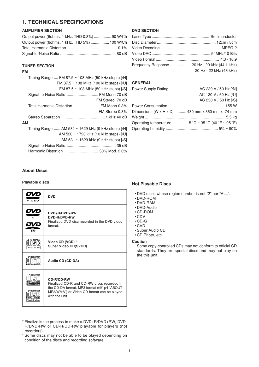 马兰士MARANTZ ER2500S1S音响电路图-2 马兰士MARANTZ ER2500S1S音响电路图-2