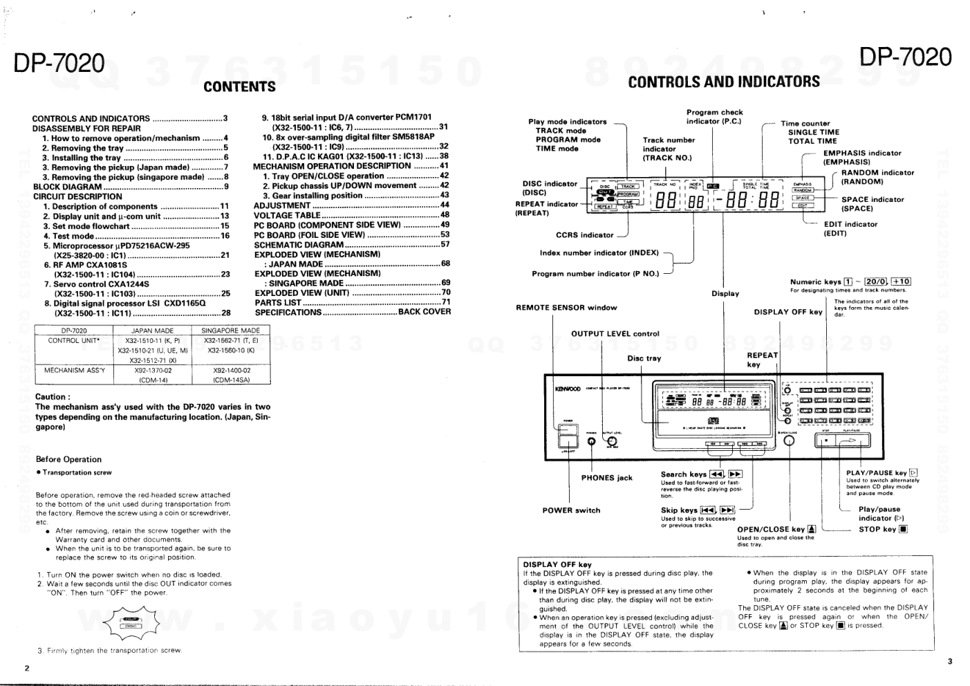 建伍KENWOOD DP-7020 CD播放机电路图-1 建伍KENWOOD DP-7020 CD播放机电路图-1