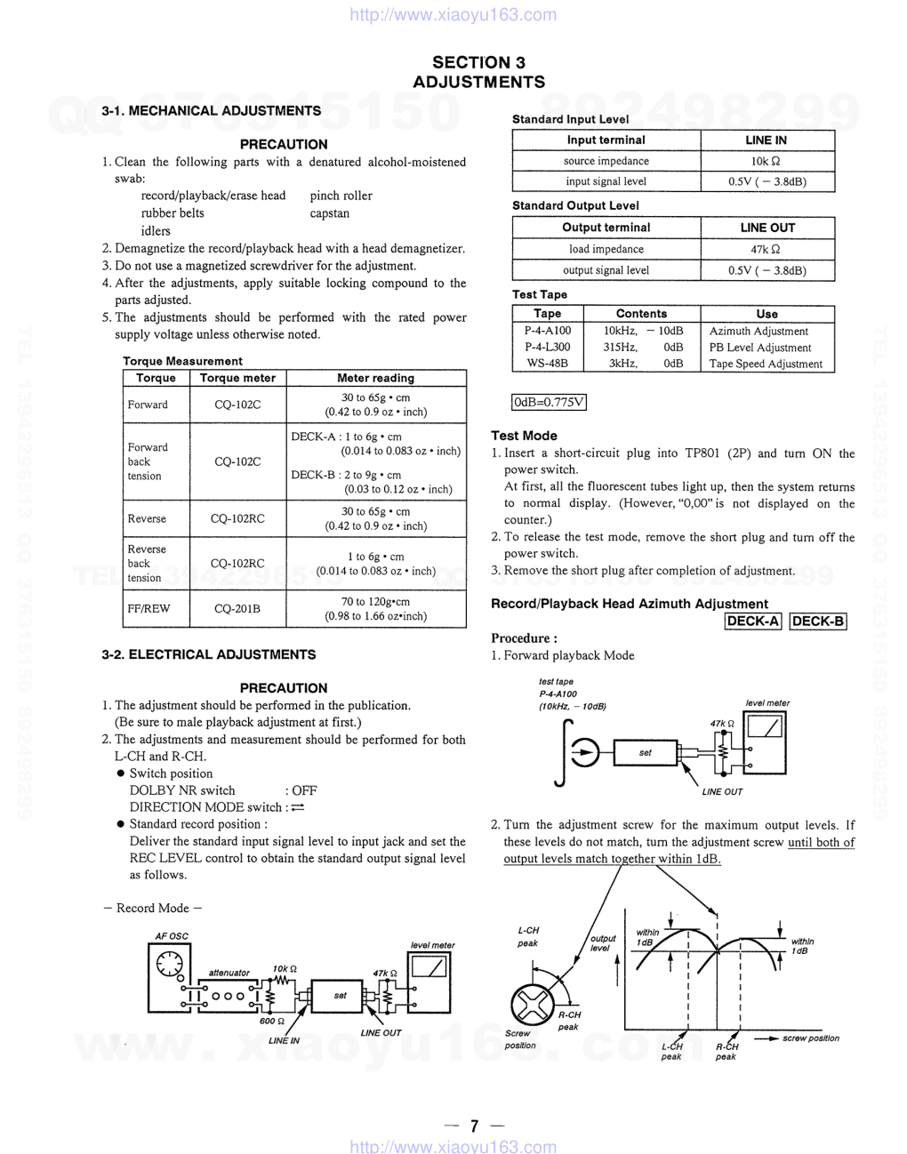 索尼SONY TC-WE505电路图-5 索尼SONY TC-WE505电路图-5