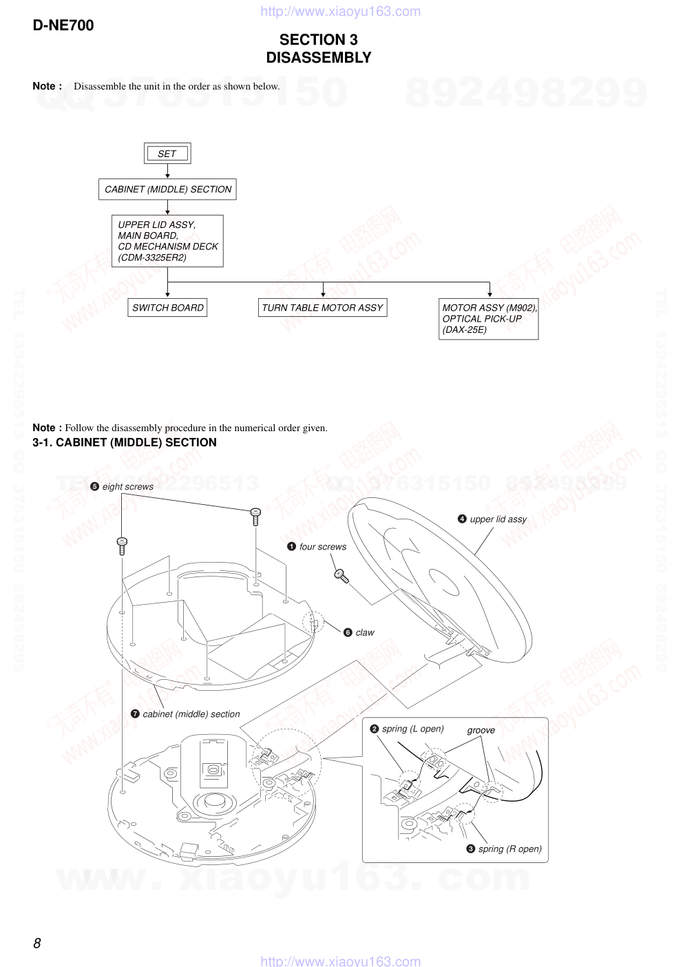 索尼SONY D-NE700音响电路图-7 索尼SONY D-NE700音响电路图-7
