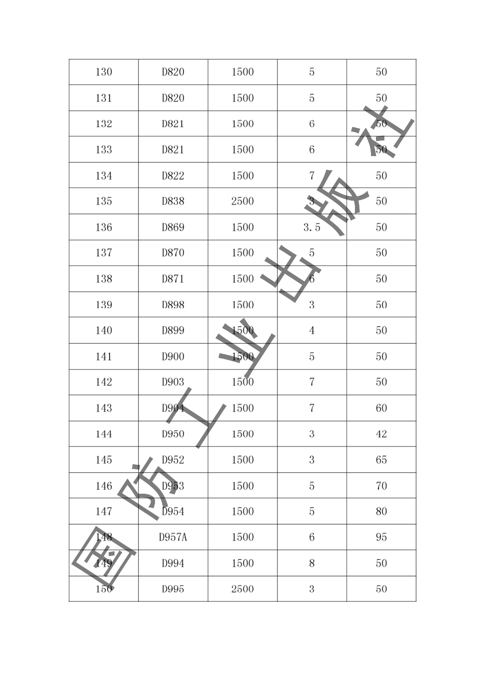 普通彩电常用行管、开关管等三极管参数查询手册-6 普通彩电常用行管、开关管等三极管参数查询手册-6