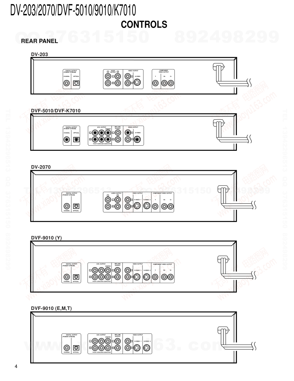 建伍KENWOOD DVF-5010 CDDVD播放机维修手册-3