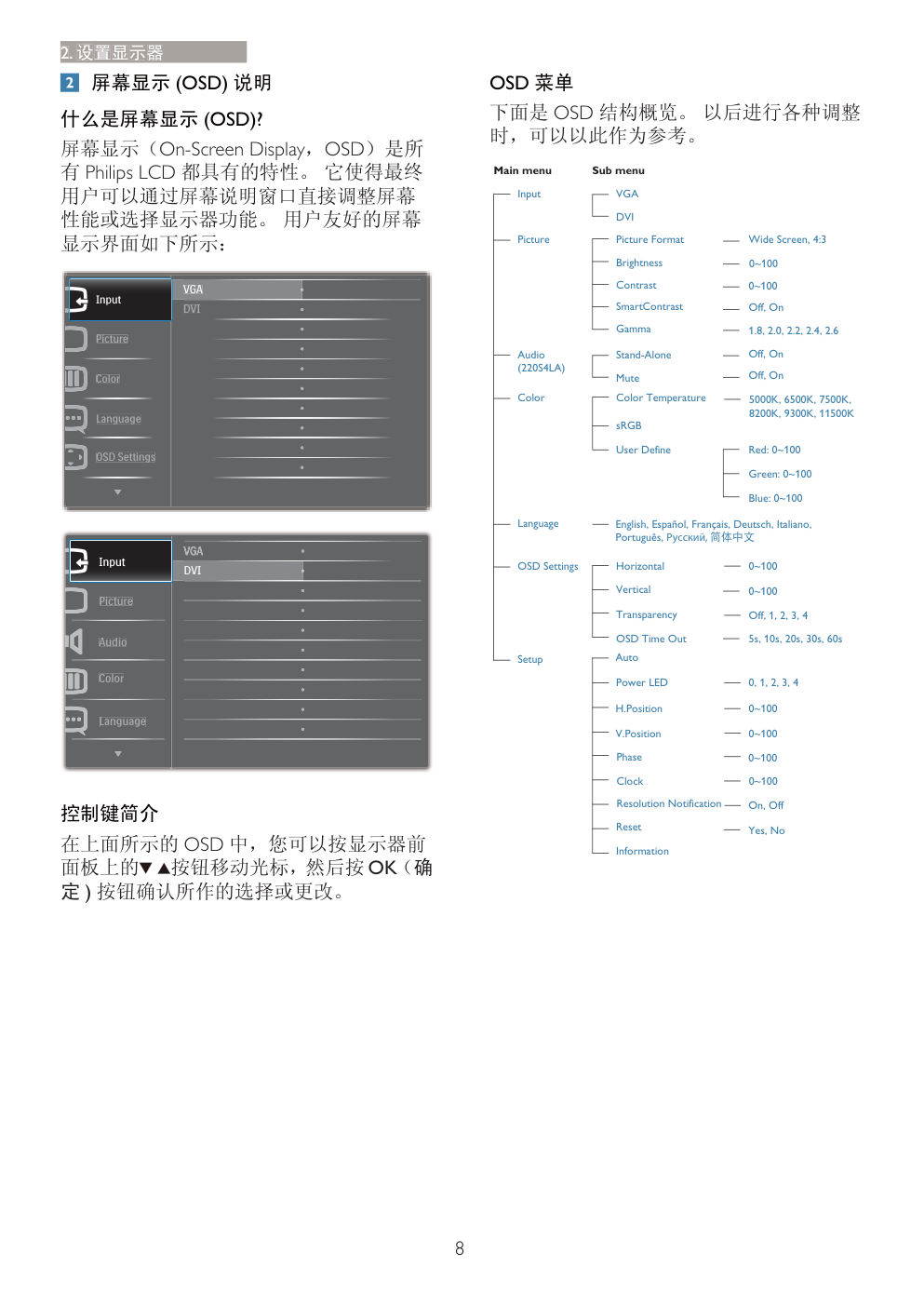 飞利浦220S4LSS93液晶显示器说明书-9 飞利浦220S4LSS93液晶显示器说明书-9