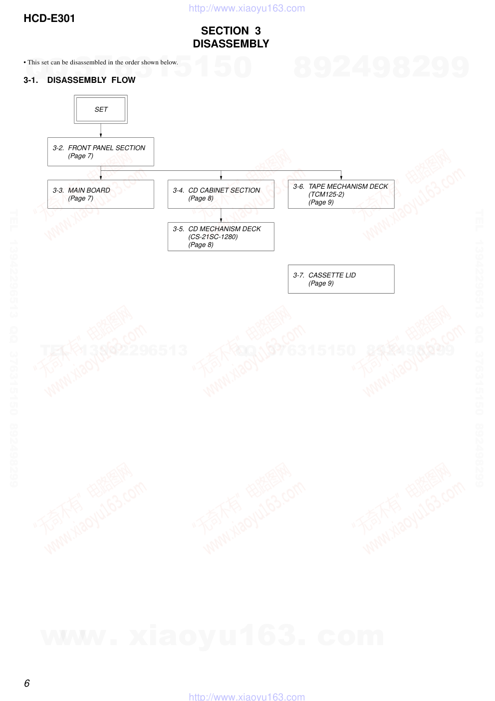 索尼SONY HCD-E301音响电路图-5