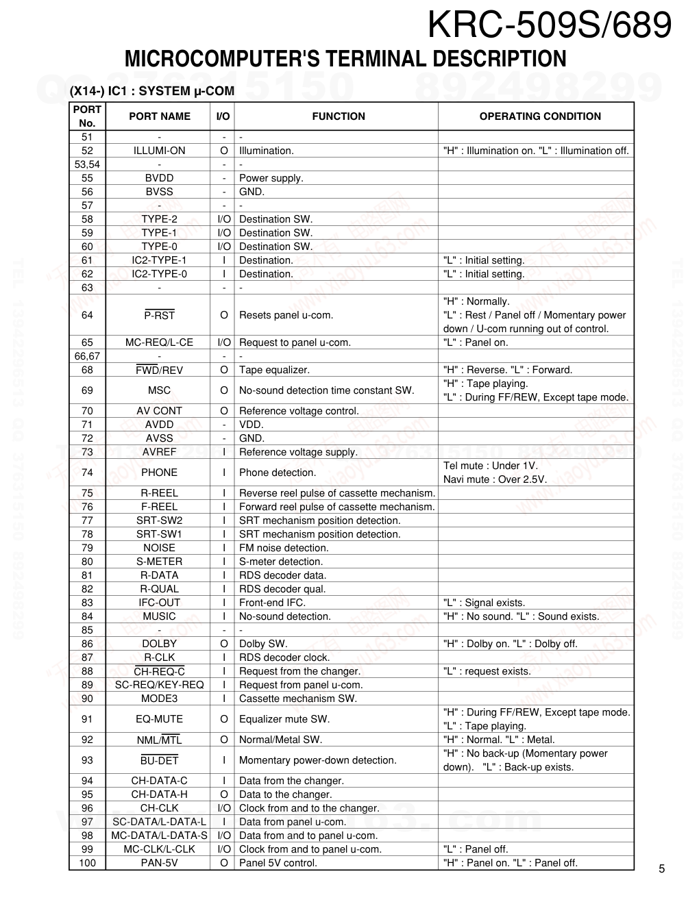 建伍KENWOOD KRC-509S磁带录放机电路图-4 建伍KENWOOD KRC-509S磁带录放机电路图-4