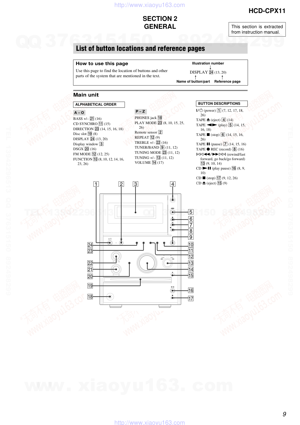 索尼SONY HCD-CPX11音响图纸-8 索尼SONY HCD-CPX11音响图纸-8