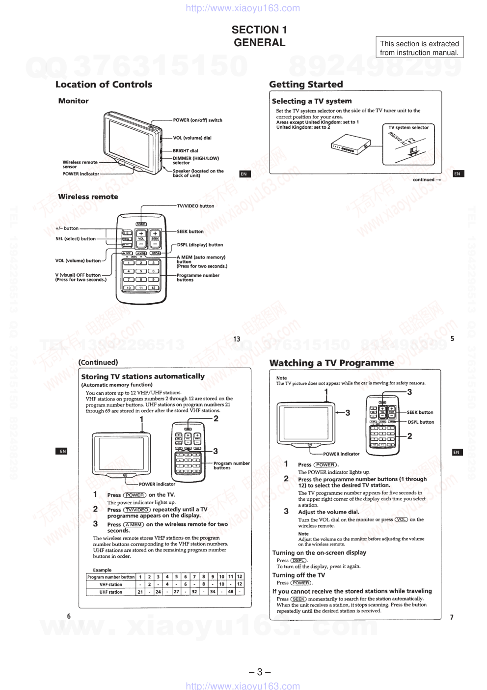 索尼SONY XTL-6100电路图-2