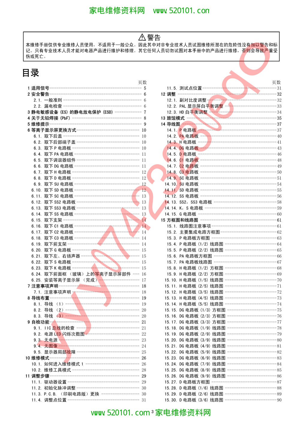 松下等离子TH-50PV70C彩电电路图纸维修手册-2