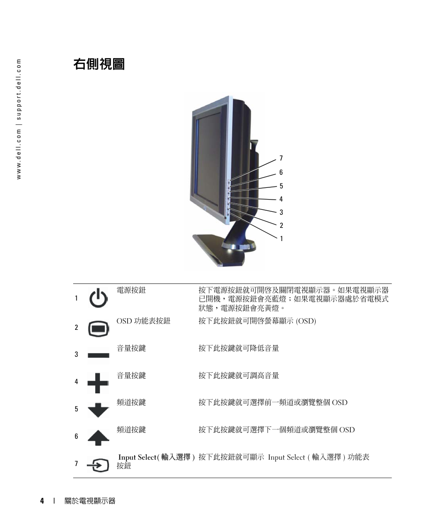 戴尔W1900LCD电视显示器用户手册-5 戴尔W1900LCD电视显示器用户手册-5