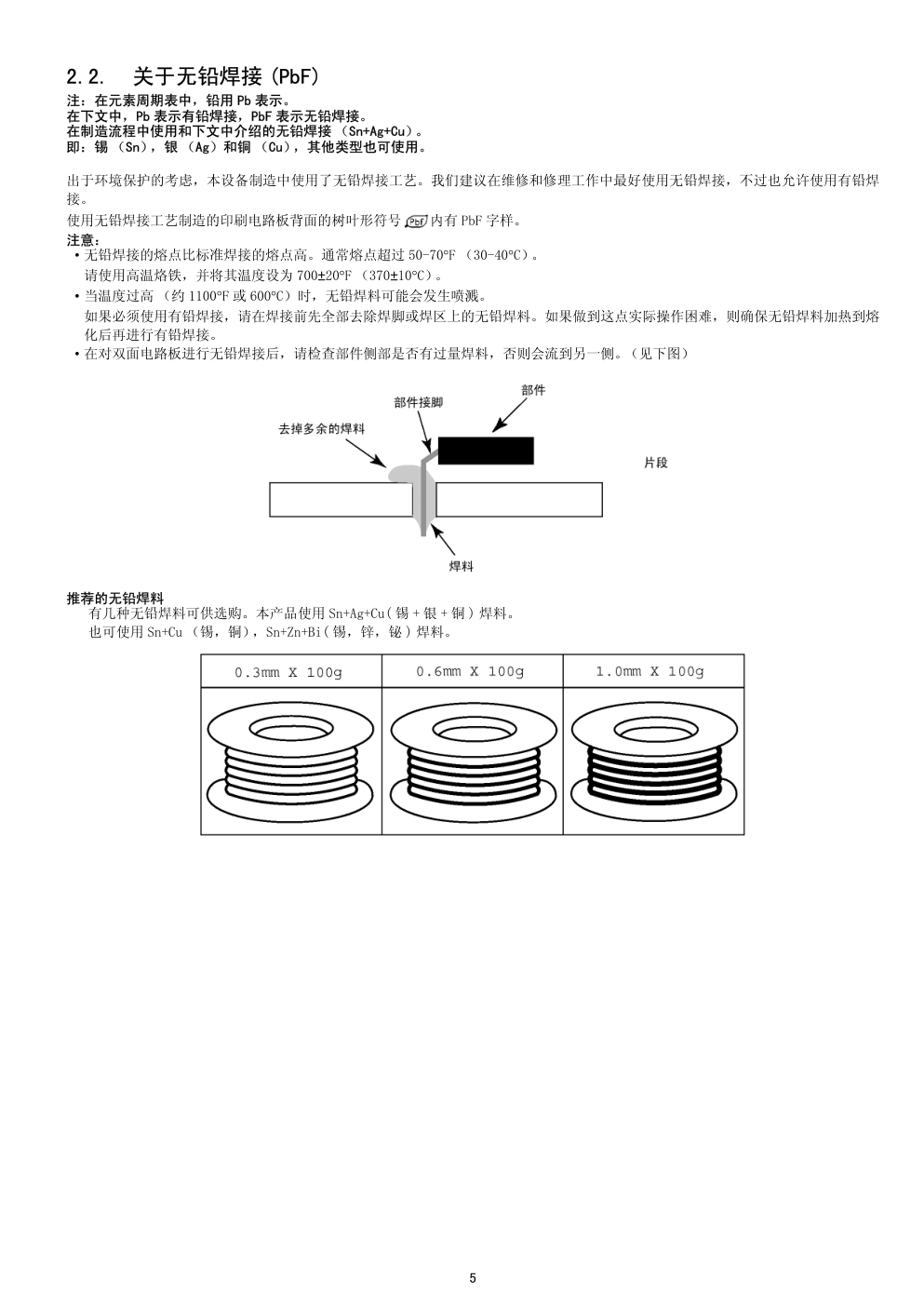 松下TH-P42S10C等离子电视(GPF12DA机芯)维修手册-4 松下TH-P42S10C等离子电视(GPF12DA机芯)维修手册-4