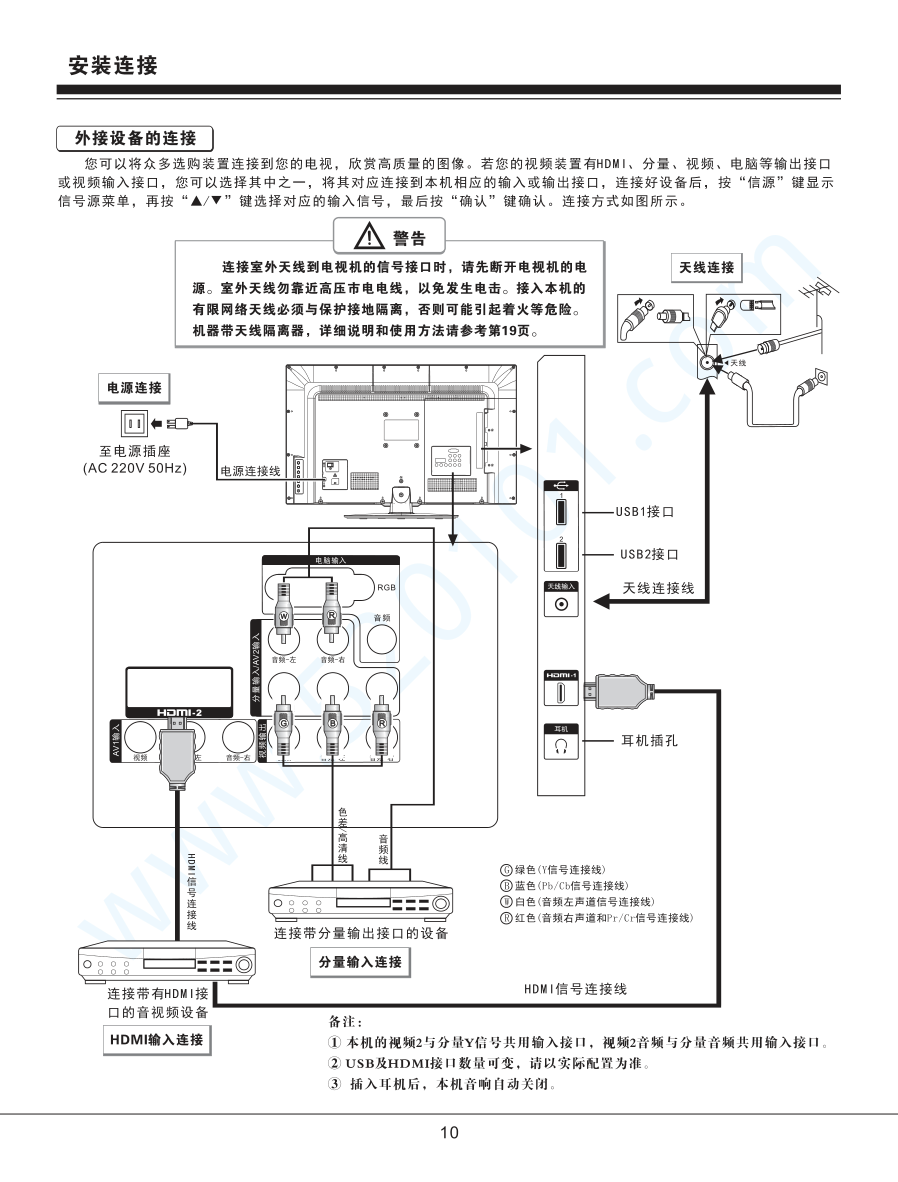 三洋42CE390LED液晶电视说明书-9 三洋42CE390LED液晶电视说明书-9