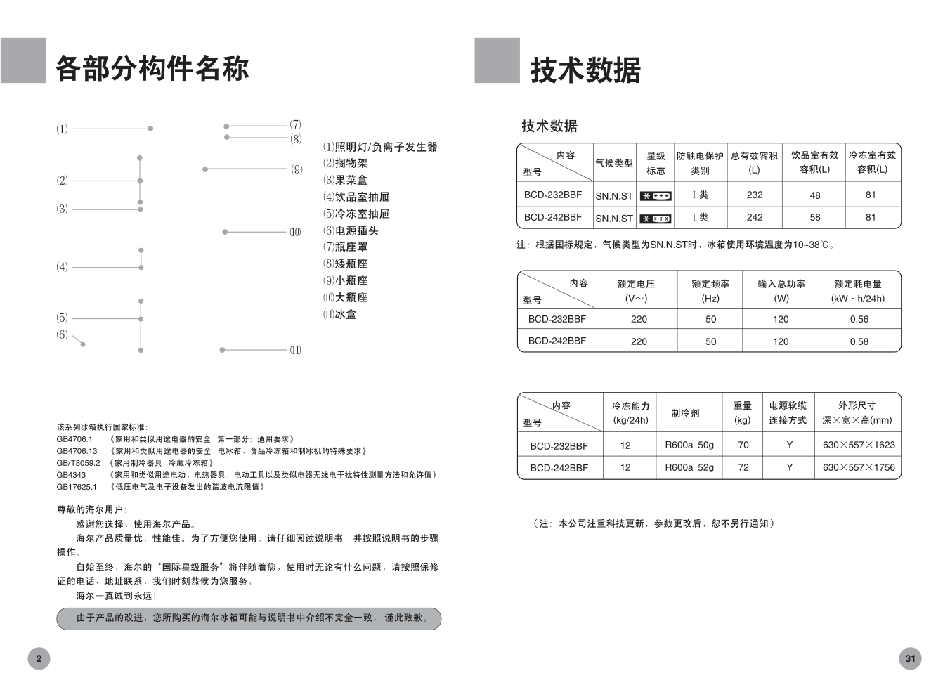 海尔冰箱BCD-222BBFB使用说明书-3